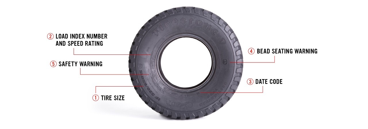 Loader Tire Size Chart